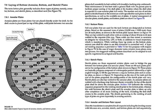 Laying regarding storage tanksof Bottom API 650 .pdf