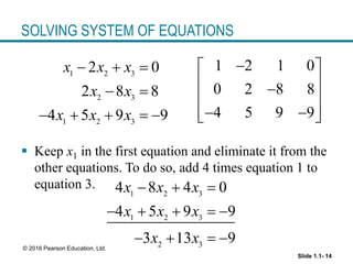 Slide 1.1- 14
© 2016 Pearson Education, Ltd.
SOLVING SYSTEM OF EQUATIONS
 Keep x1 in the first equation and eliminate it from the
other equations. To do so, add 4 times equation 1 to
equation 3.
1 2 3
2 3
1 2 3
2 0
2 8 8
4 5 9 9
x x x
x x
x x x
  
 
    
1 2 1 0
0 2 8 8
4 5 9 9

 
 

 
 
 
 
1 2 3
1 2 3
2 3
4 8 4 0
4 5 9 9
3 13 9
x x x
x x x
x x
  
    
   
 