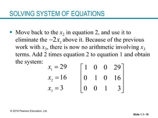 Slide 1.1- 19
© 2016 Pearson Education, Ltd.
SOLVING SYSTEM OF EQUATIONS
 Move back to the x2 in equation 2, and use it to
eliminate the above it. Because of the previous
work with x3, there is now no arithmetic involving x3
terms. Add 2 times equation 2 to equation 1 and obtain
the system:
1
2
3
29
16
3
x
x
x



1 0 0 29
0 1 0 16
0 0 1 3
 
 
 
 
 
2
2x

 
