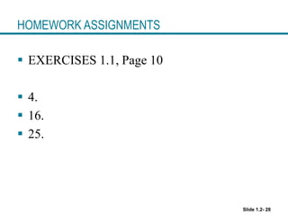HOMEWORK ASSIGNMENTS
 EXERCISES 1.1, Page 10
 4.
 16.
 25.
Slide 1.2- 28
 