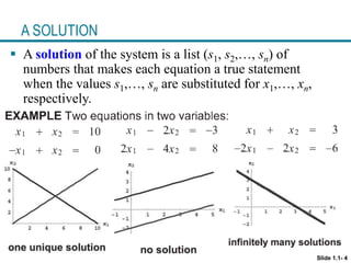 A SOLUTION
 A solution of the system is a list (s1, s2,…, sn) of
numbers that makes each equation a true statement
when the values s1,…, sn are substituted for x1,…, xn,
respectively.
Slide 1.1- 4
 