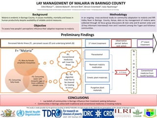 Lay management of malaria in Baringo County