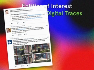Entities of Interest
Discovery in Digital Traces
 