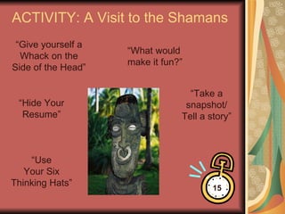 ACTIVITY: A Visit to the Shamans “ What would make it fun?” “ Use Your Six Thinking Hats” “ Give yourself a Whack on the Side of the Head” “ Hide Your Resume” “ Take a snapshot/ Tell a story” 15 