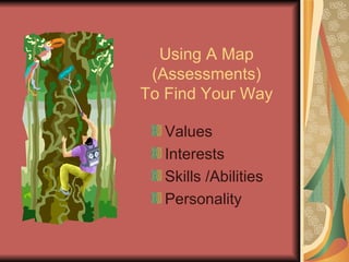 Using A Map (Assessments) To Find Your Way Values Interests Skills /Abilities Personality 