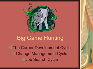 Big Game Hunting The Career Development Cycle Change Management Cycle Job Search Cycle 