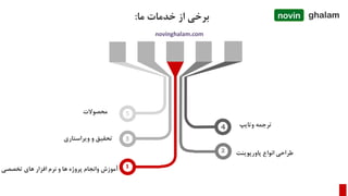 ‫ما‬ ‫خدمات‬ ‫از‬ ‫برخی‬:
novinghalam.com
5
3
1
4
2
‫تخصصی‬ ‫های‬ ‫افزار‬ ‫نرم‬ ‫و‬ ‫ها‬ ‫پروژه‬ ‫وانجام‬ ‫آموزش‬
‫پاورپوینت‬ ‫انواع‬ ‫طراحی‬
‫ویراستاری‬ ‫و‬ ‫تحقیق‬
‫محصوالت‬
‫وتایپ‬ ‫ترجمه‬
novin ghalam
 