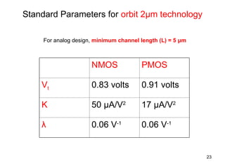23
Standard Parameters for orbit 2μm technology
NMOS PMOS
Vt 0.83 volts 0.91 volts
K 50 μA/V2
17 μA/V2
λ 0.06 V-1
0.06 V-1
For analog design, minimum channel length (L) = 5 μm
 