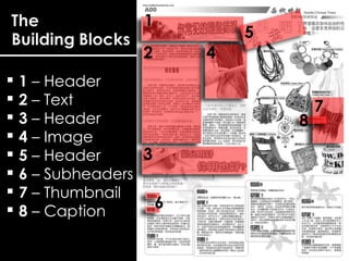 1 – Header 2 – Text 3 – Header 4 – Image 5 – Header 6 – Subheaders 7 – Thumbnail 8 – Caption