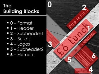 0 – Format 1 – Header 2 – Subheader1 3 – Bullets 4 – Logos 5 – Subheader2 6 – Element