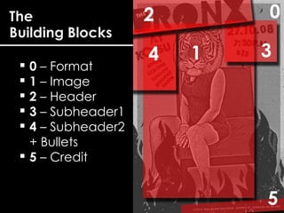 0 – Format 1 – Image 2 – Header 3 – Subheader1 4 – Subheader2 + Bullets 5 – Credit