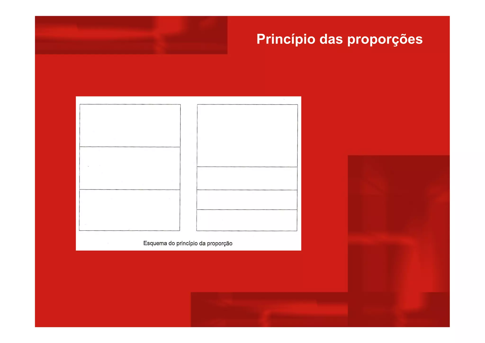 Princípio das proporções
 
