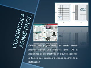 CUADRICULA ASIMÉTRICA Genera una página doble en donde ambas páginas siguen una maqueta igual. Da la posibilidad de ser creativos en algunos aspectos al tiempo que mantiene el diseño general de la publicación.  