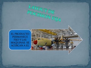 EL PRODUCTO
 PERMANECE
  FIJO Y LAS
MAQUINAS SE
ACERCAN A EL
 