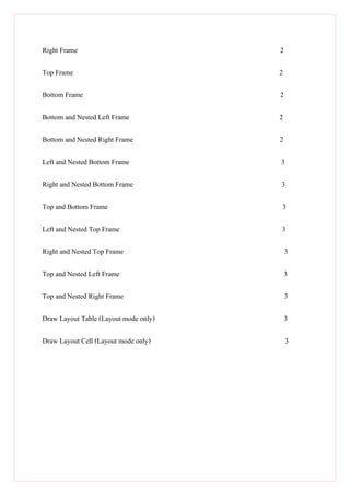 Right Frame                            2

Top Frame                              2

Bottom Frame                           2

Bottom and Nested Left Frame           2

Bottom and Nested Right Frame          2

Left and Nested Bottom Frame           3

Right and Nested Bottom Frame          3

Top and Bottom Frame                   3

Left and Nested Top Frame              3

Right and Nested Top Frame                 3

Top and Nested Left Frame                  3

Top and Nested Right Frame                 3

Draw Layout Table (Layout mode only)       3

Draw Layout Cell (Layout mode only)        3
 