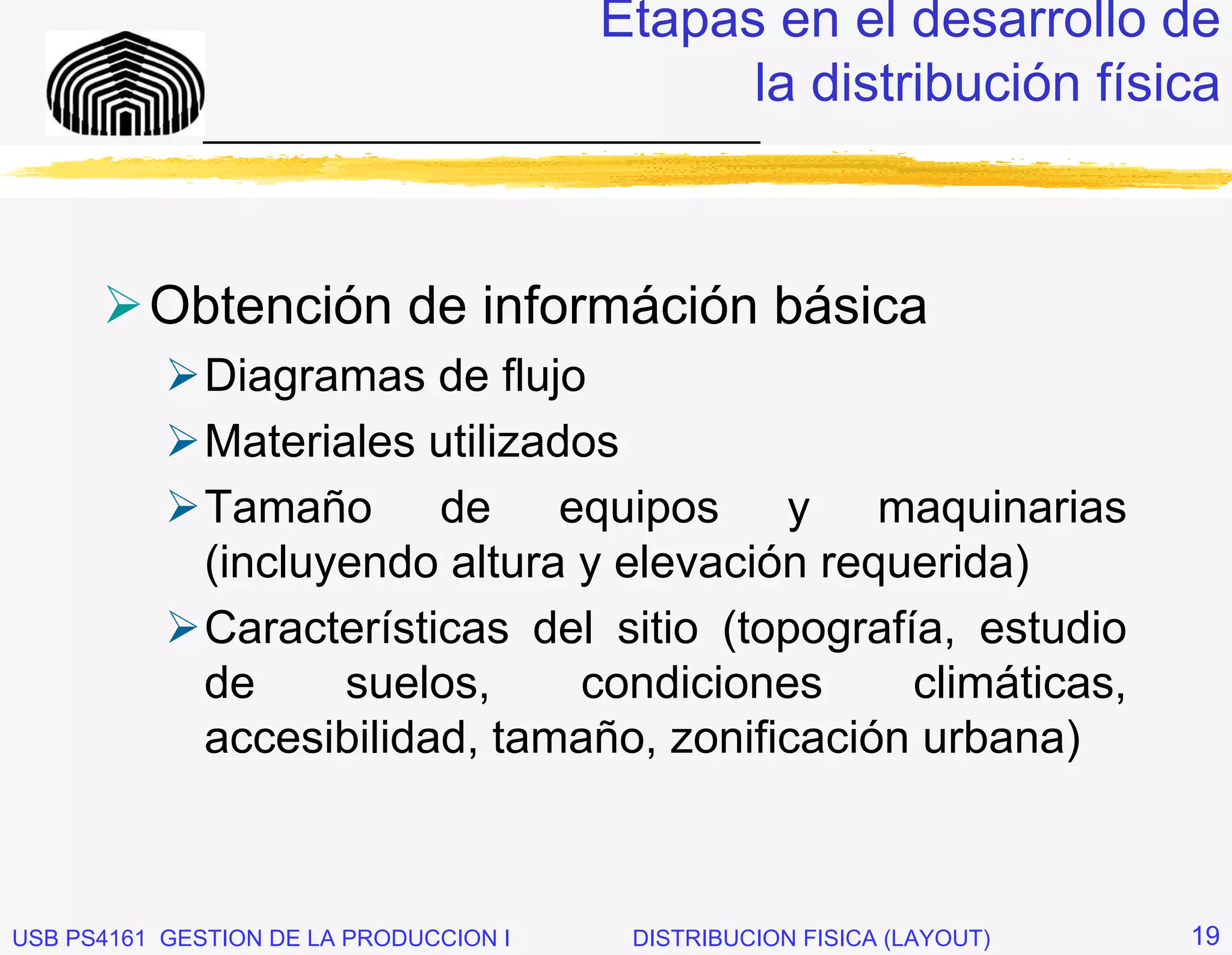 Etapas en el desarrollo de
                                              la distribución física
              _____________________________




          Obtención de információn básica
              Diagramas de flujo
              Materiales utilizados
              Tamaño de equipos y maquinarias
              (incluyendo altura y elevación requerida)
              Características del sitio (topografía, estudio
              de     suelos,     condiciones      climáticas,
              accesibilidad, tamaño, zonificación urbana)



USB PS4161 GESTION DE LA PRODUCCION I    DISTRIBUCION FISICA (LAYOUT)   19
 