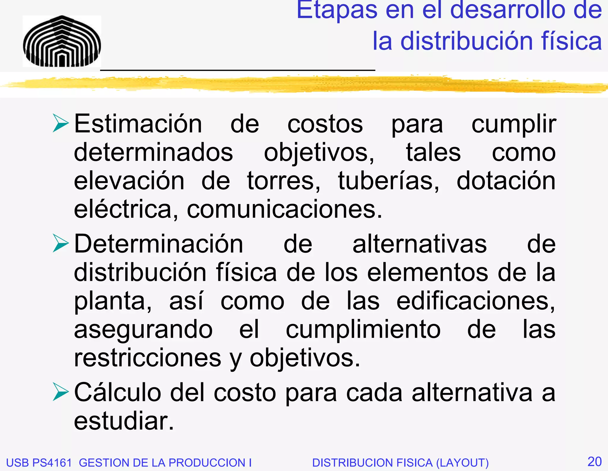Etapas en el desarrollo de
                                              la distribución física
              _____________________________


          Estimación de costos para cumplir
          determinados objetivos, tales como
          elevación de torres, tuberías, dotación
          eléctrica, comunicaciones.
          Determinación de alternativas de
          distribución física de los elementos de la
          planta, así como de las edificaciones,
          asegurando el cumplimiento de las
          restricciones y objetivos.
          Cálculo del costo para cada alternativa a
          estudiar.
USB PS4161 GESTION DE LA PRODUCCION I    DISTRIBUCION FISICA (LAYOUT)   20
 