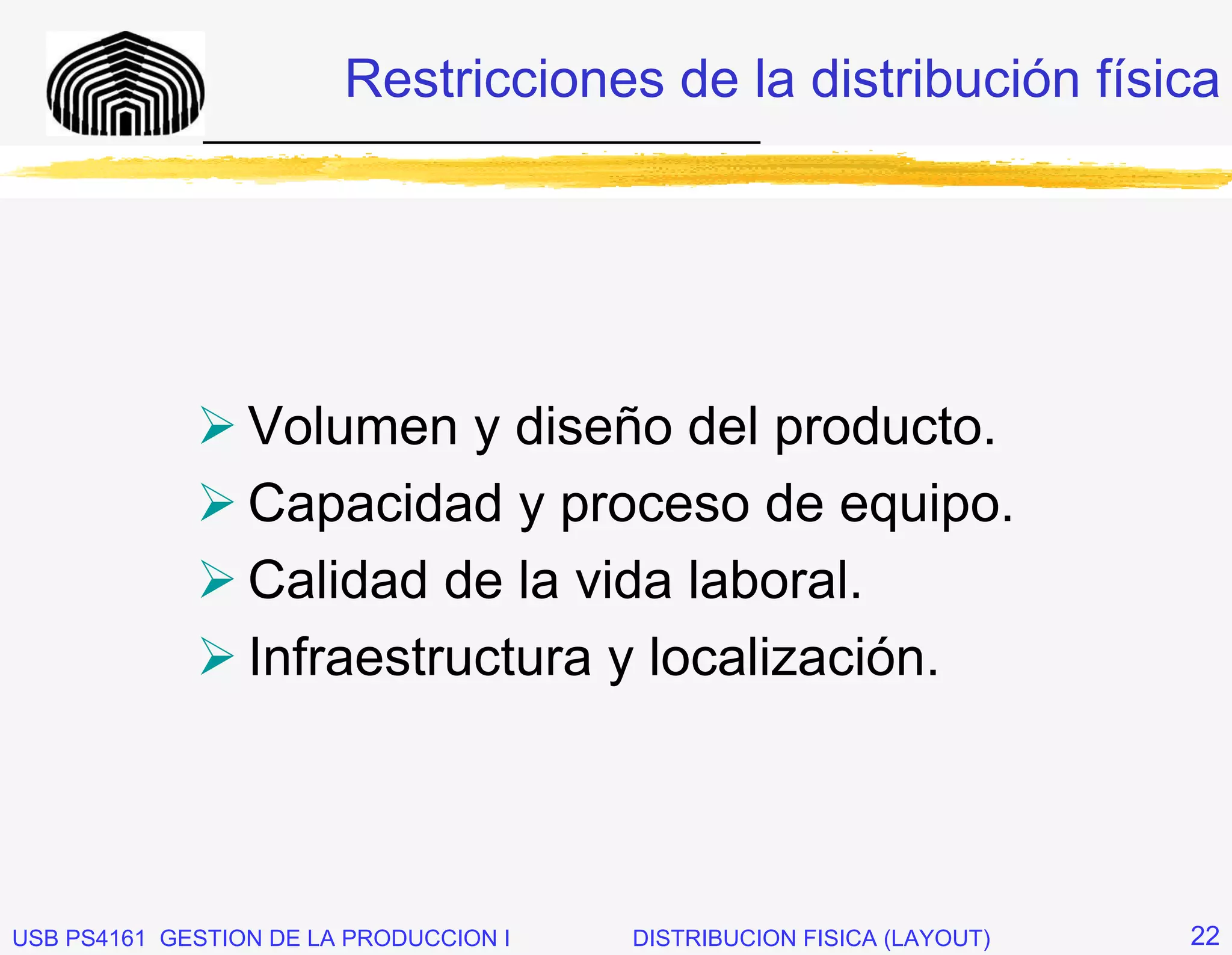 Restricciones de la distribución física
              _____________________________




                 Volumen y diseño del producto.
                 Capacidad y proceso de equipo.
                 Calidad de la vida laboral.
                 Infraestructura y localización.




USB PS4161 GESTION DE LA PRODUCCION I   DISTRIBUCION FISICA (LAYOUT)   22
 