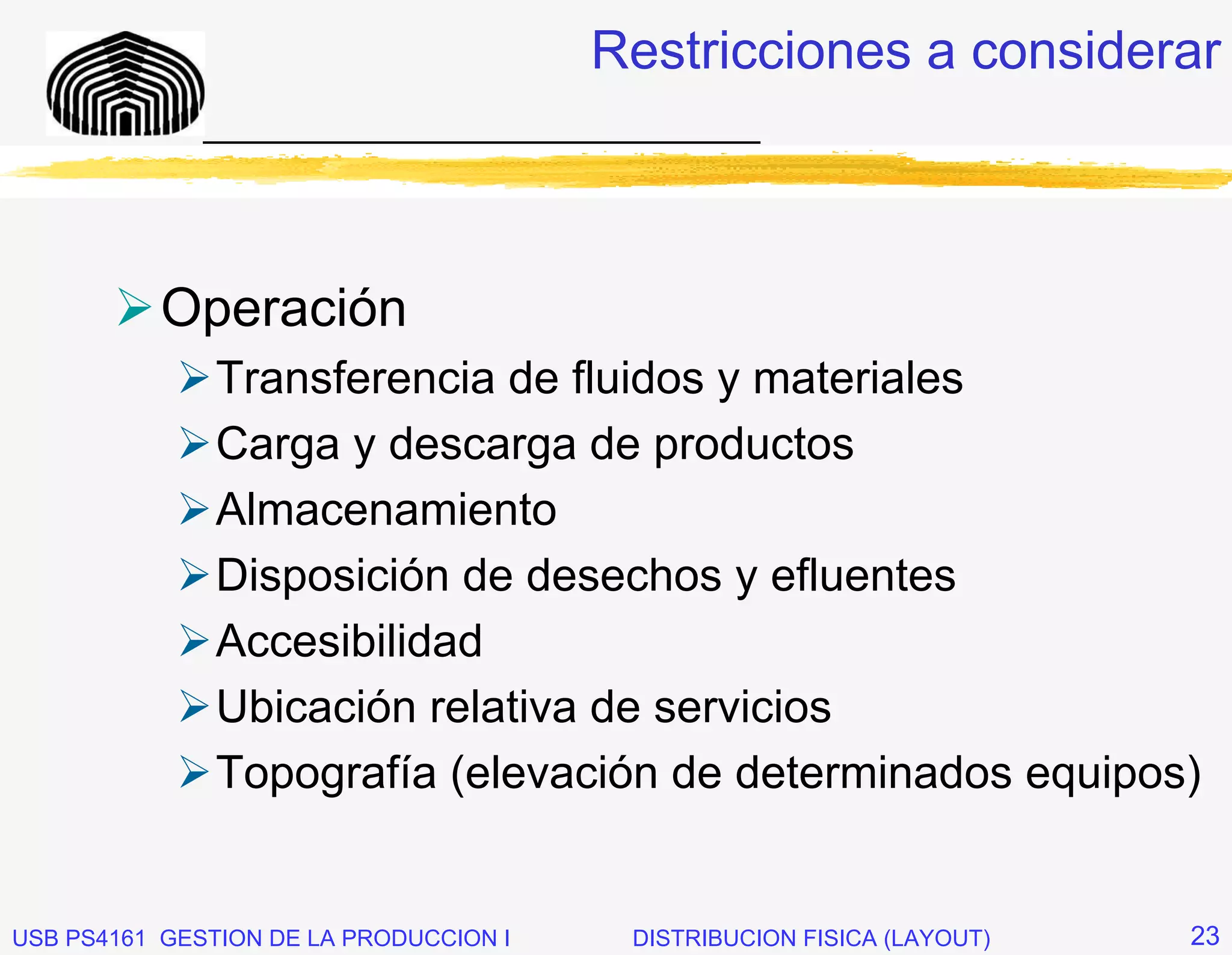 Restricciones a considerar
              _____________________________




           Operación
               Transferencia de fluidos y materiales
               Carga y descarga de productos
               Almacenamiento
               Disposición de desechos y efluentes
               Accesibilidad
               Ubicación relativa de servicios
               Topografía (elevación de determinados equipos)


USB PS4161 GESTION DE LA PRODUCCION I    DISTRIBUCION FISICA (LAYOUT)   23
 