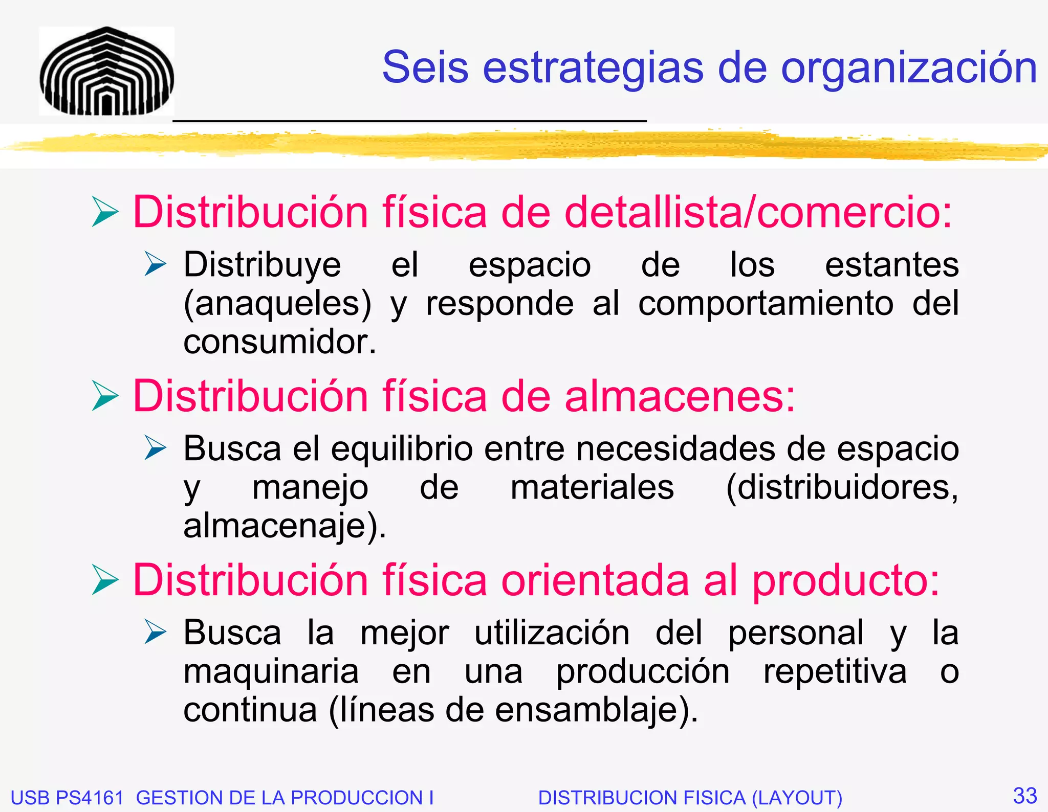 Seis estrategias de organización
              _____________________________


          Distribución física de detallista/comercio:
               Distribuye el espacio de los estantes
               (anaqueles) y responde al comportamiento del
               consumidor.
          Distribución física de almacenes:
               Busca el equilibrio entre necesidades de espacio
               y manejo de materiales (distribuidores,
               almacenaje).
          Distribución física orientada al producto:
               Busca la mejor utilización del personal y la
               maquinaria en una producción repetitiva o
               continua (líneas de ensamblaje).

USB PS4161 GESTION DE LA PRODUCCION I   DISTRIBUCION FISICA (LAYOUT)   33
 
