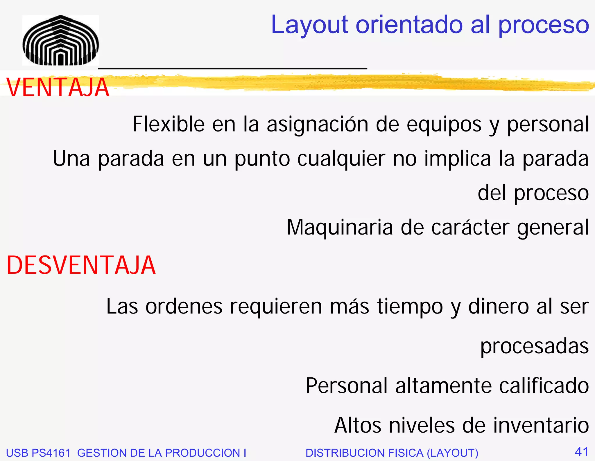 Layout orientado al proceso
              _____________________________
VENTAJA
                   Flexible en la asignación de equipos y personal
       Una parada en un punto cualquier no implica la parada
                                                                     del proceso
                                         Maquinaria de carácter general
DESVENTAJA
               Las ordenes requieren más tiempo y dinero al ser
                                                                         procesadas
                                          Personal altamente calificado
                                              Altos niveles de inventario
USB PS4161 GESTION DE LA PRODUCCION I     DISTRIBUCION FISICA (LAYOUT)           41
 