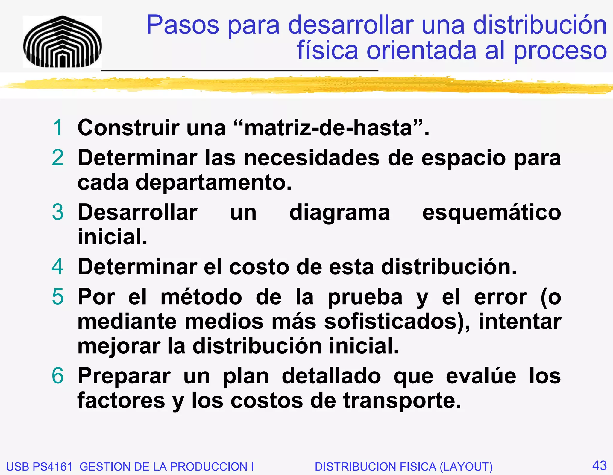 Pasos para desarrollar una distribución
                                  física orientada al proceso
              _____________________________


      1 Construir una “matriz-de-hasta”.
      2 Determinar las necesidades de espacio para
        cada departamento.
      3 Desarrollar un diagrama esquemático
        inicial.
      4 Determinar el costo de esta distribución.
      5 Por el método de la prueba y el error (o
        mediante medios más sofisticados), intentar
        mejorar la distribución inicial.
      6 Preparar un plan detallado que evalúe los
        factores y los costos de transporte.

USB PS4161 GESTION DE LA PRODUCCION I   DISTRIBUCION FISICA (LAYOUT)   43
 