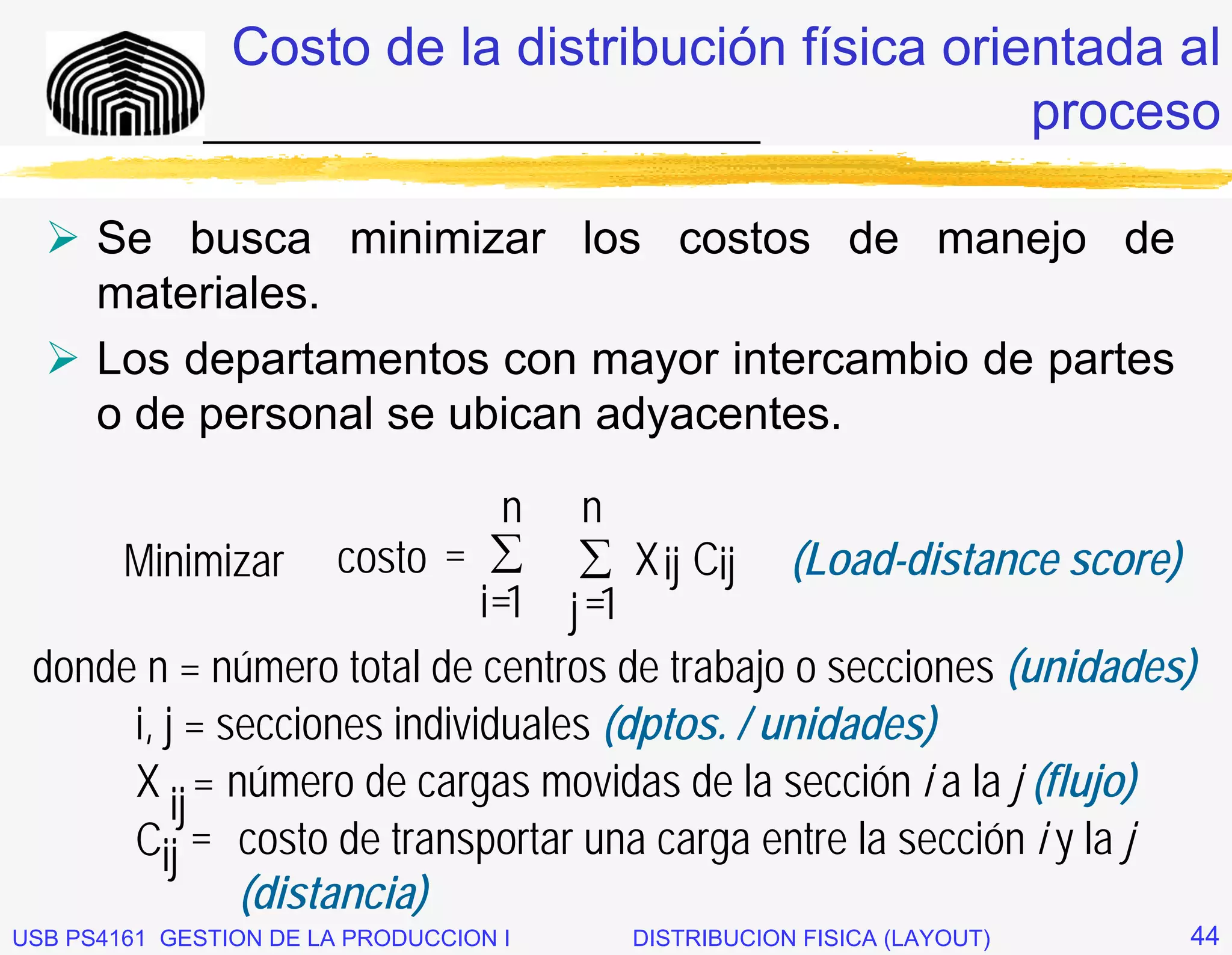 Costo de la distribución física orientada al
              _____________________________        proceso

      Se busca minimizar los costos de manejo de
      materiales.
      Los departamentos con mayor intercambio de partes
      o de personal se ubican adyacentes.

                                n n
     Minimizar costo = ∑ ∑ X ij Cij (Load-distance score)
                             i =1 j =1
 donde n = número total de centros de trabajo o secciones (unidades)
      i, j = secciones individuales (dptos. / unidades)
      X ij = número de cargas movidas de la sección i a la j (flujo)
      Cij = costo de transportar una carga entre la sección i y la j
              (distancia)
USB PS4161 GESTION DE LA PRODUCCION I   DISTRIBUCION FISICA (LAYOUT)   44
 