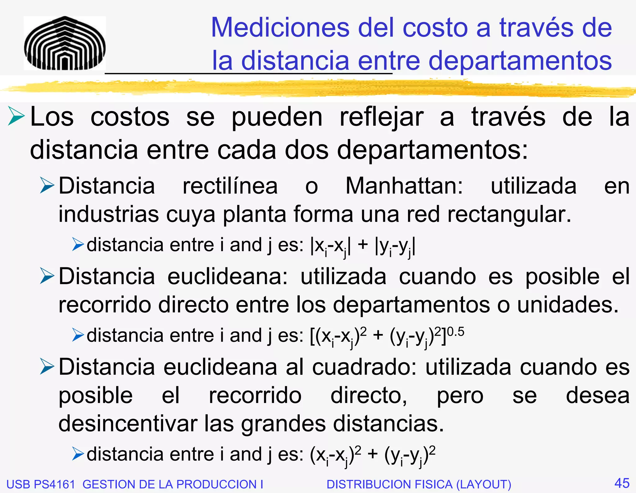 Mediciones del costo a través de
                         la distancia entre departamentos
              _____________________________


   Los costos se pueden reflejar a través de la
   distancia entre cada dos departamentos:
       Distancia rectilínea o Manhattan: utilizada                         en
       industrias cuya planta forma una red rectangular.
           distancia entre i and j es: |xi-xj| + |yi-yj|
       Distancia euclideana: utilizada cuando es posible el
       recorrido directo entre los departamentos o unidades.
           distancia entre i and j es: [(xi-xj)2 + (yi-yj)2]0.5
       Distancia euclideana al cuadrado: utilizada cuando es
       posible el recorrido directo, pero se desea
       desincentivar las grandes distancias.
           distancia entre i and j es: (xi-xj)2 + (yi-yj)2
USB PS4161 GESTION DE LA PRODUCCION I       DISTRIBUCION FISICA (LAYOUT)   45
 
