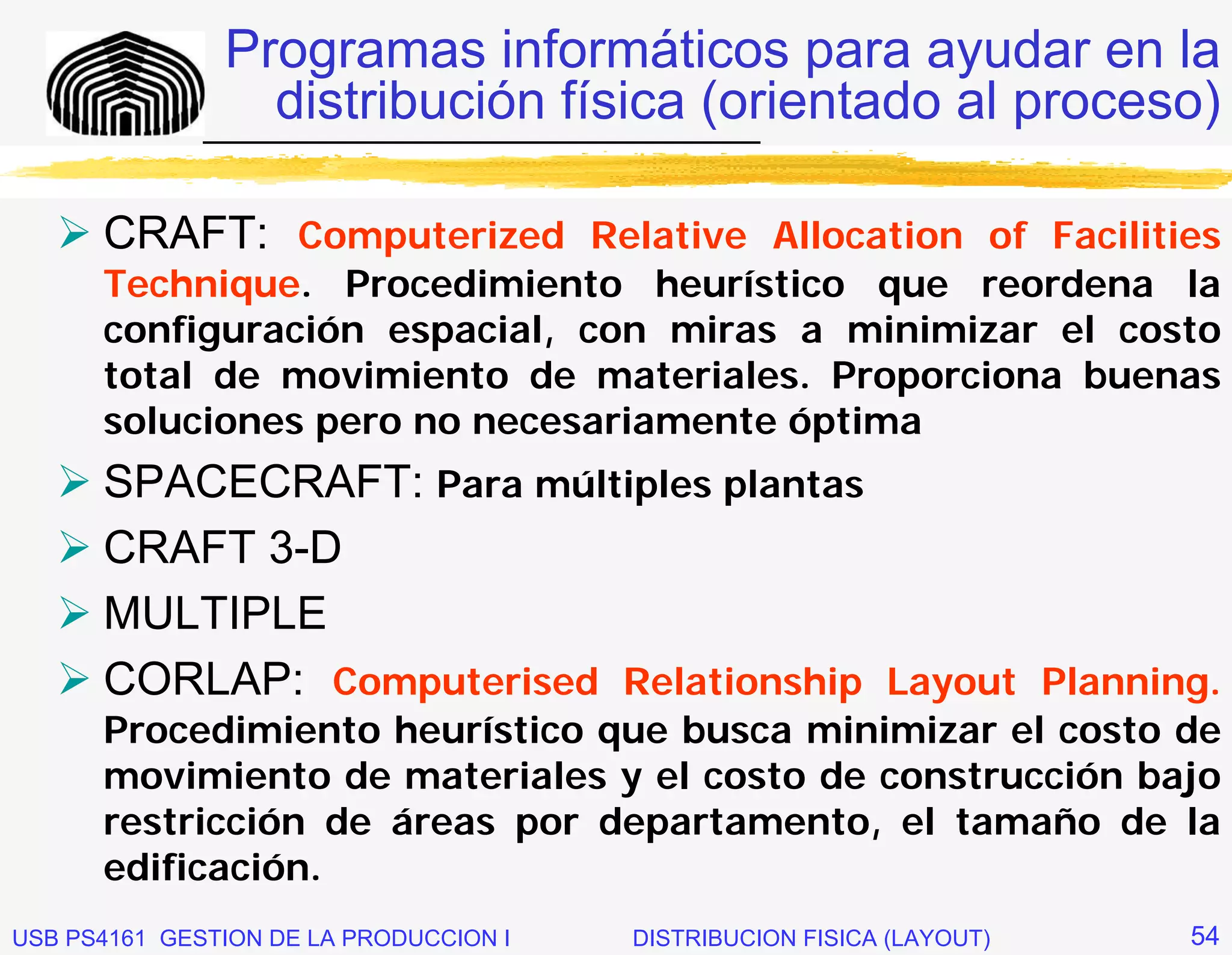 Programas informáticos para ayudar en la
                  distribución física (orientado al proceso)
              _____________________________


      CRAFT: Computerized Relative Allocation of Facilities
      Technique. Procedimiento heurístico que reordena la
      configuración espacial, con miras a minimizar el costo
      total de movimiento de materiales. Proporciona buenas
      soluciones pero no necesariamente óptima
      SPACECRAFT: Para múltiples plantas
      CRAFT 3-D
      MULTIPLE
      CORLAP: Computerised Relationship Layout Planning.
      Procedimiento heurístico que busca minimizar el costo de
      movimiento de materiales y el costo de construcción bajo
      restricción de áreas por departamento, el tamaño de la
      edificación.
USB PS4161 GESTION DE LA PRODUCCION I   DISTRIBUCION FISICA (LAYOUT)   54
 