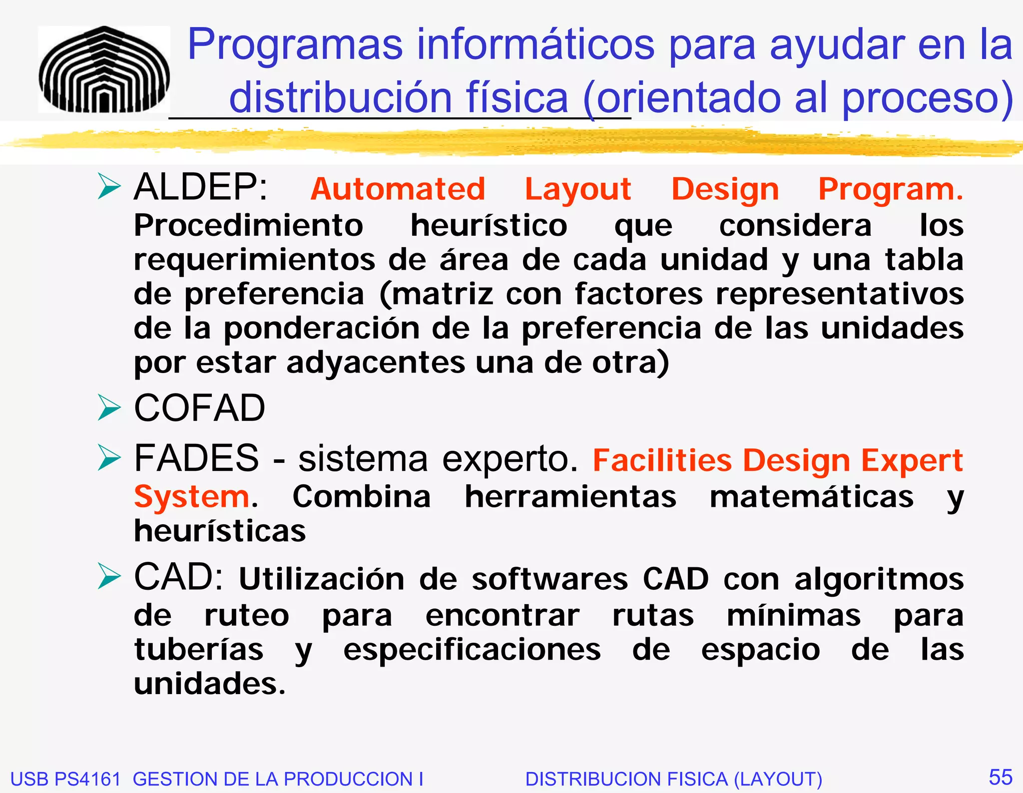 Programas informáticos para ayudar en la
                  distribución física (orientado al proceso)
              _____________________________


           ALDEP:     Automated Layout Design Program.
           Procedimiento heurístico que considera los
           requerimientos de área de cada unidad y una tabla
           de preferencia (matriz con factores representativos
           de la ponderación de la preferencia de las unidades
           por estar adyacentes una de otra)
           COFAD
           FADES - sistema experto. Facilities Design Expert
           System. Combina              herramientas        matemáticas   y
           heurísticas
           CAD: Utilización de softwares CAD con algoritmos
           de ruteo para encontrar rutas mínimas para
           tuberías y especificaciones de espacio de las
           unidades.

USB PS4161 GESTION DE LA PRODUCCION I      DISTRIBUCION FISICA (LAYOUT)       55
 