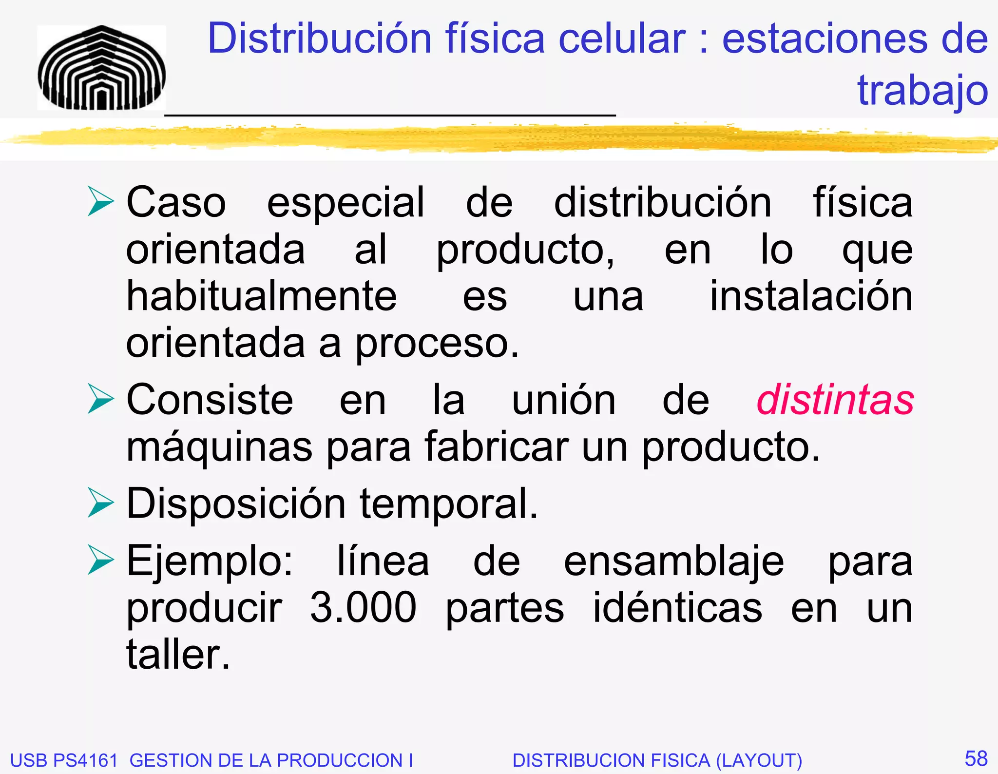 Distribución física celular : estaciones de
              _____________________________           trabajo

          Caso especial de distribución física
          orientada al producto, en lo que
          habitualmente es una instalación
          orientada a proceso.
          Consiste en la unión de distintas
          máquinas para fabricar un producto.
          Disposición temporal.
          Ejemplo: línea de ensamblaje para
          producir 3.000 partes idénticas en un
          taller.

USB PS4161 GESTION DE LA PRODUCCION I   DISTRIBUCION FISICA (LAYOUT)   58
 