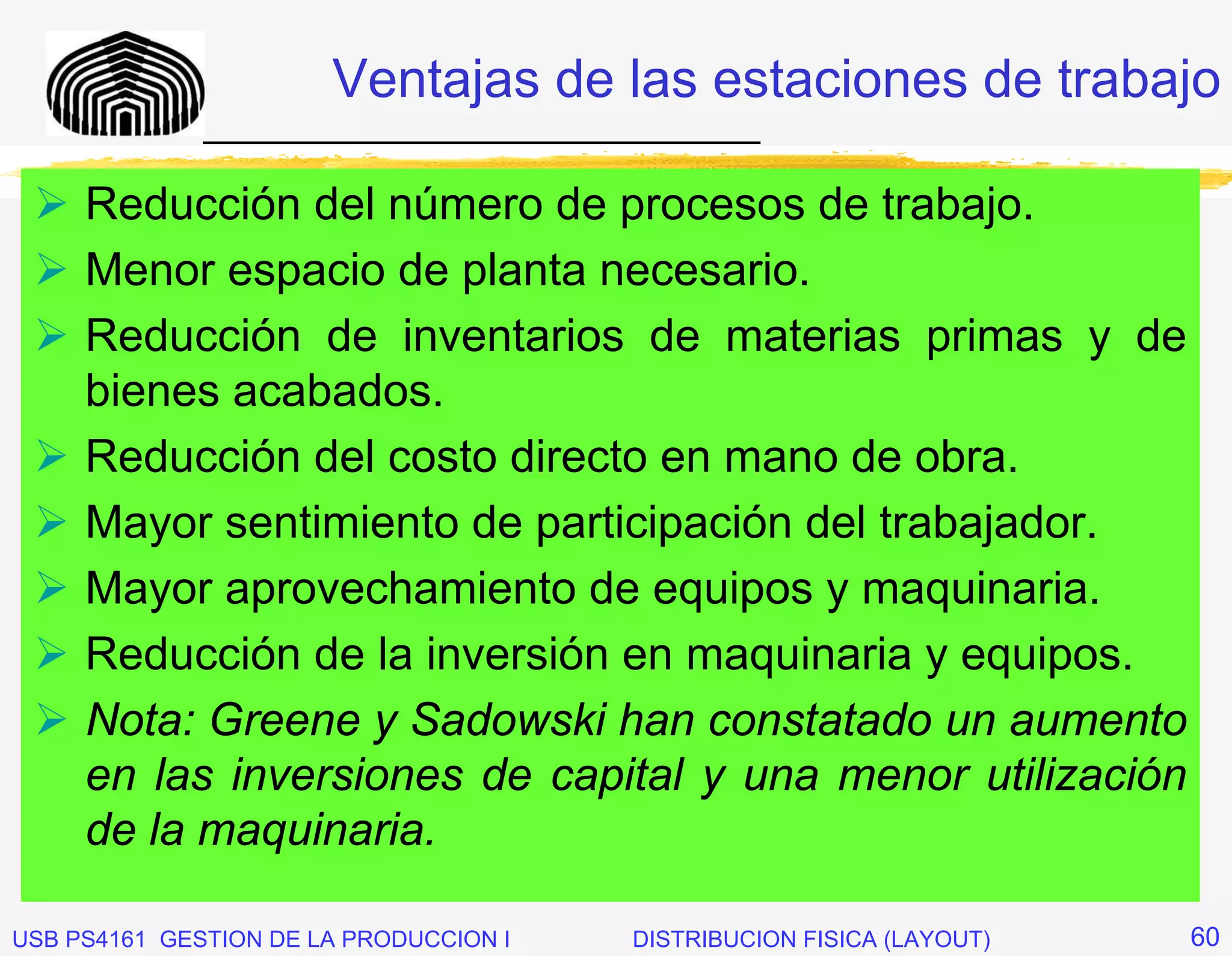 Ventajas de las estaciones de trabajo
              _____________________________

     Reducción del número de procesos de trabajo.
     Menor espacio de planta necesario.
     Reducción de inventarios de materias primas y de
     bienes acabados.
     Reducción del costo directo en mano de obra.
     Mayor sentimiento de participación del trabajador.
     Mayor aprovechamiento de equipos y maquinaria.
     Reducción de la inversión en maquinaria y equipos.
     Nota: Greene y Sadowski han constatado un aumento
     en las inversiones de capital y una menor utilización
     de la maquinaria.

USB PS4161 GESTION DE LA PRODUCCION I   DISTRIBUCION FISICA (LAYOUT)   60
 