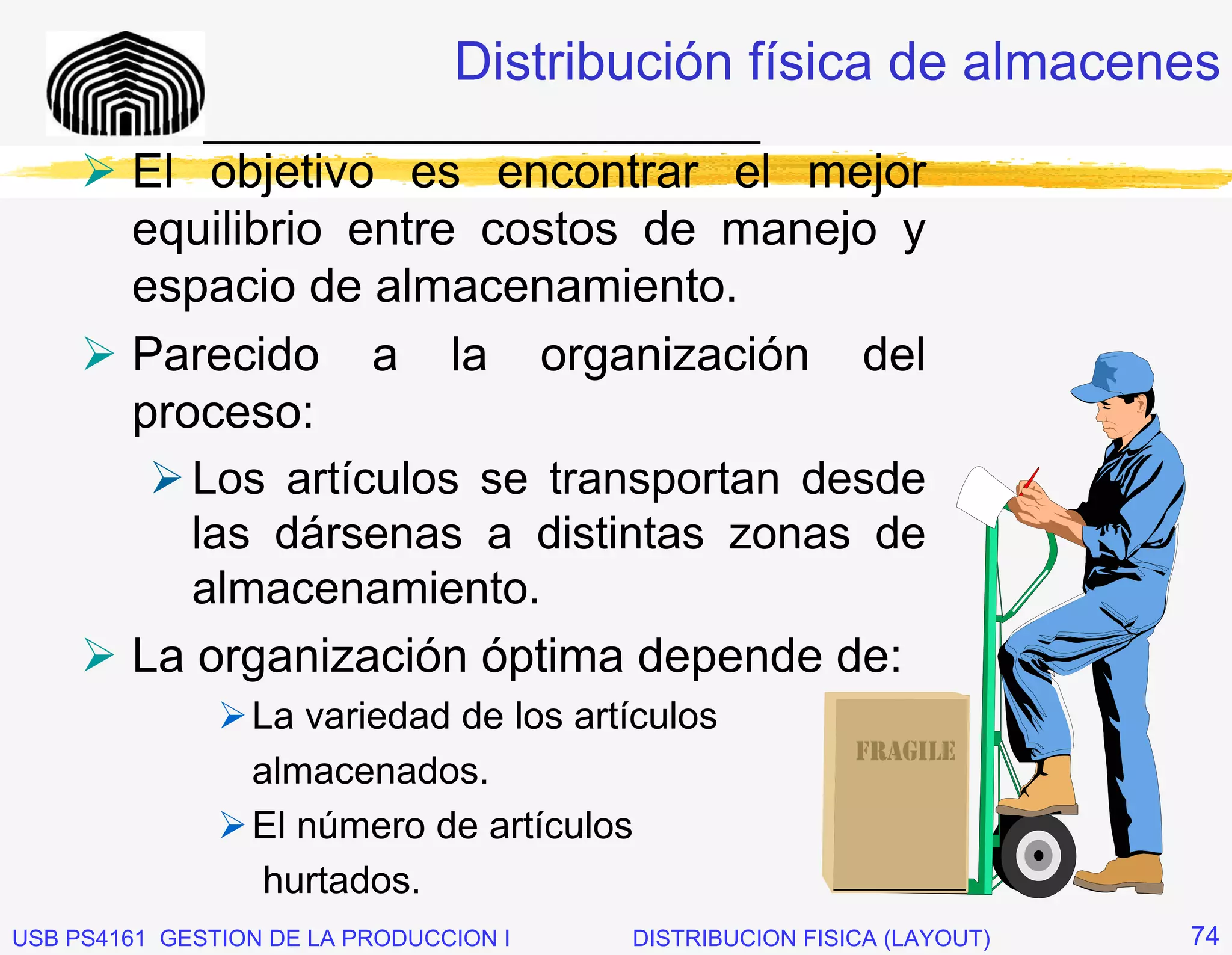 Distribución física de almacenes
              _____________________________
        El objetivo es encontrar el mejor
        equilibrio entre costos de manejo y
        espacio de almacenamiento.
        Parecido a la organización del
        proceso:
           Los artículos se transportan desde
           las dársenas a distintas zonas de
           almacenamiento.
        La organización óptima depende de:
                 La variedad de los artículos
                 almacenados.
                 El número de artículos
                  hurtados.
USB PS4161 GESTION DE LA PRODUCCION I   DISTRIBUCION FISICA (LAYOUT)   74
 