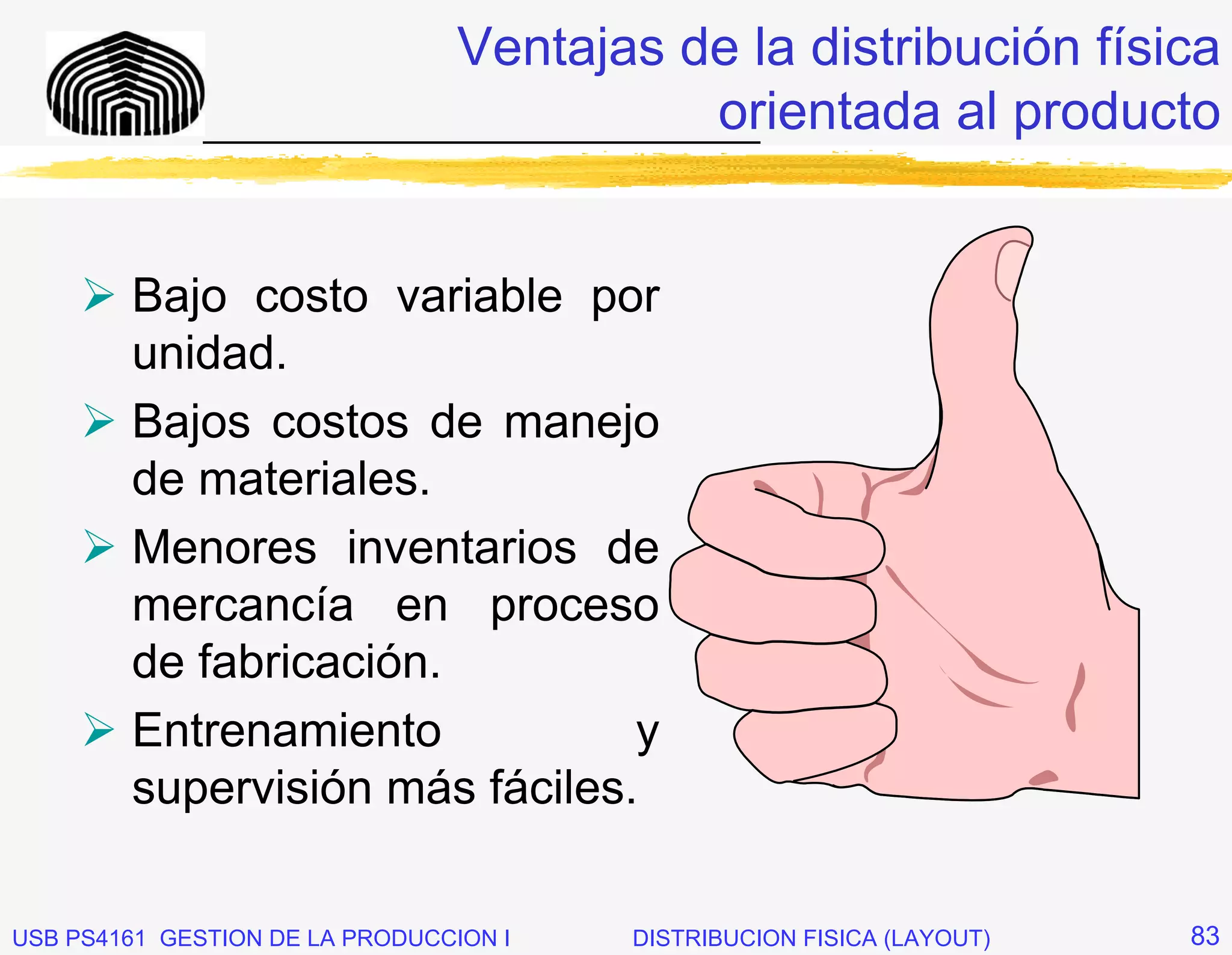 Ventajas de la distribución física
                                         orientada al producto
              _____________________________




        Bajo costo variable por
        unidad.
        Bajos costos de manejo
        de materiales.
        Menores inventarios de
        mercancía en proceso
        de fabricación.
        Entrenamiento           y
        supervisión más fáciles.

USB PS4161 GESTION DE LA PRODUCCION I   DISTRIBUCION FISICA (LAYOUT)   83
 