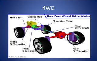 4WD
 