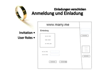 Hochzeitsplanung