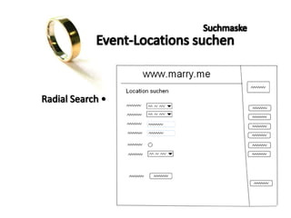Hochzeitsplanung