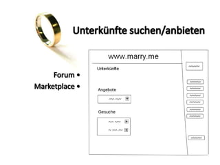 Hochzeitsplanung