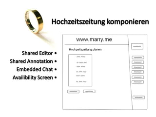 Hochzeitsplanung