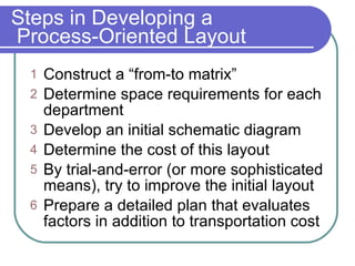 Steps in Developing a  Process-Oriented Layout Construct a “from-to matrix” Determine space requirements for each department Develop an initial schematic diagram Determine the cost of this layout By trial-and-error (or more sophisticated means), try to improve the initial layout Prepare a detailed plan that evaluates factors in addition to transportation cost 
