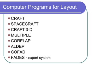 Computer Programs for Layout CRAFT SPACECRAFT CRAFT 3-D MULTIPLE CORELAP ALDEP COFAD FADES -  expert system 