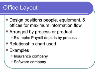 Office Layout Design positions people, equipment, & offices for maximum information flow Arranged by process or product Example: Payroll dept. is by process Relationship chart used Examples Insurance company Software company 