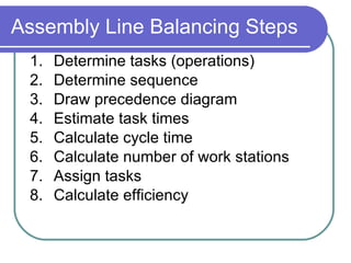 Assembly Line Balancing Steps 1. Determine tasks (operations) 2. Determine sequence 3. Draw precedence diagram 4. Estimate task times 5. Calculate cycle time  6. Calculate number of work stations 7. Assign tasks  8. Calculate efficiency 