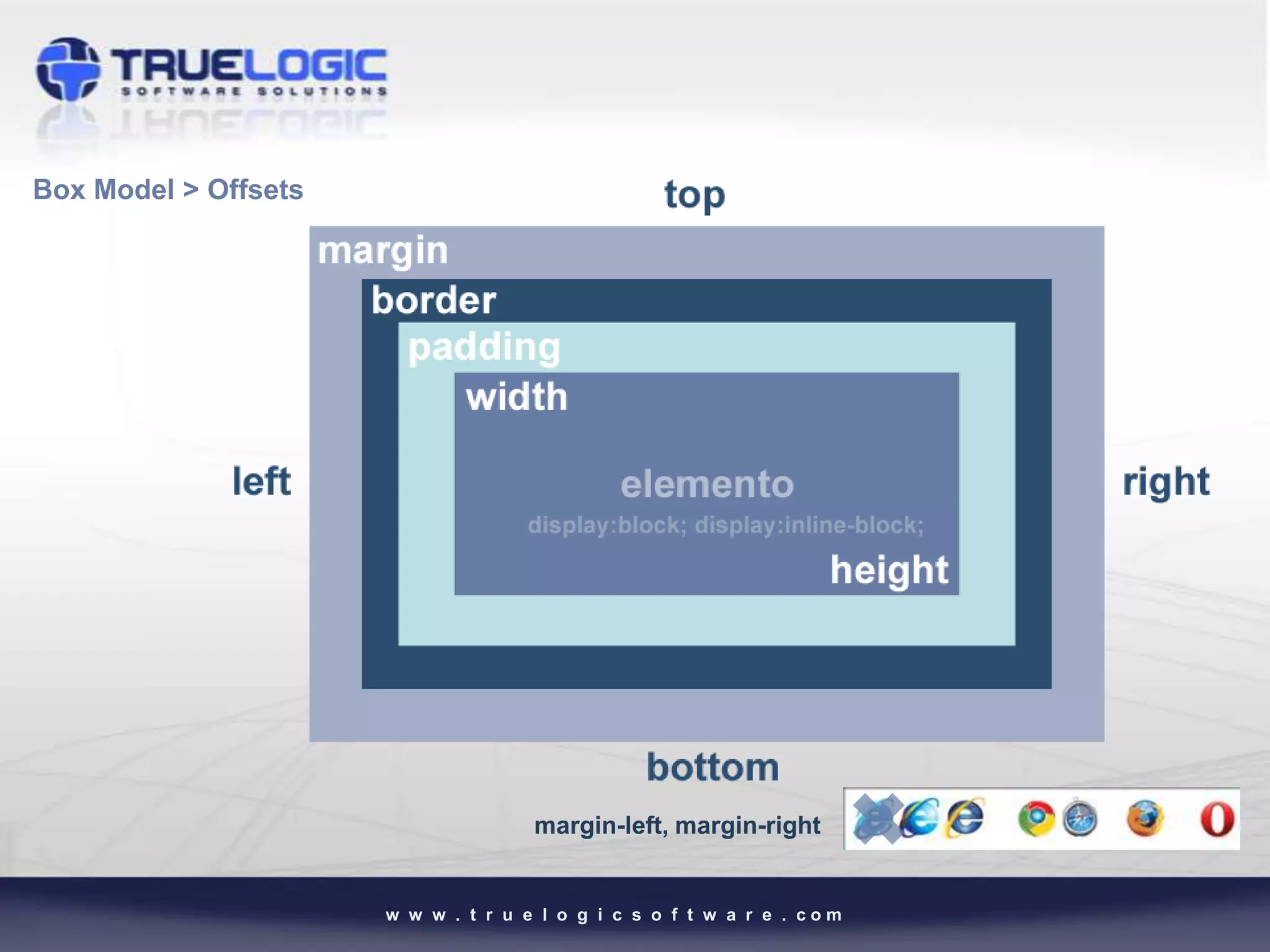 Box Model > Offsets




                                     margin-left, margin-right


                      w w w . t r u e l o g i c s o f t w a r e . com
 
