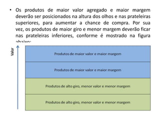• Os produtos de maior valor agregado e maior margem
  deverão ser posicionados na altura dos olhos e nas prateleiras
  superiores, para aumentar a chance de compra. Por sua
  vez, os produtos de maior giro e menor margem deverão ficar
  nas prateleiras inferiores, conforme é mostrado na figura
  abaixo:
 