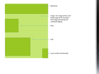 Masthead




Image- The image will be a full
body image of the musician.
The image will overlap the
masthead slightly.

Plug




Puff




Issue number and barcode
 
