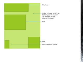 Masthead




Image- The image will be a full
body image of the musician.
The masthead will not
influence the image.

Puff




Plug

Issue number and barcode
 