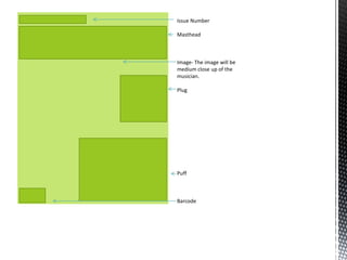 Issue Number

Masthead



Image- The image will be
medium close up of the
musician.

Plug




Puff



Barcode
 