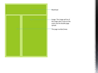 Masthead




Image- The image will be of
the singer who is also on the
cover and the double page
spread.

The page number/news
 