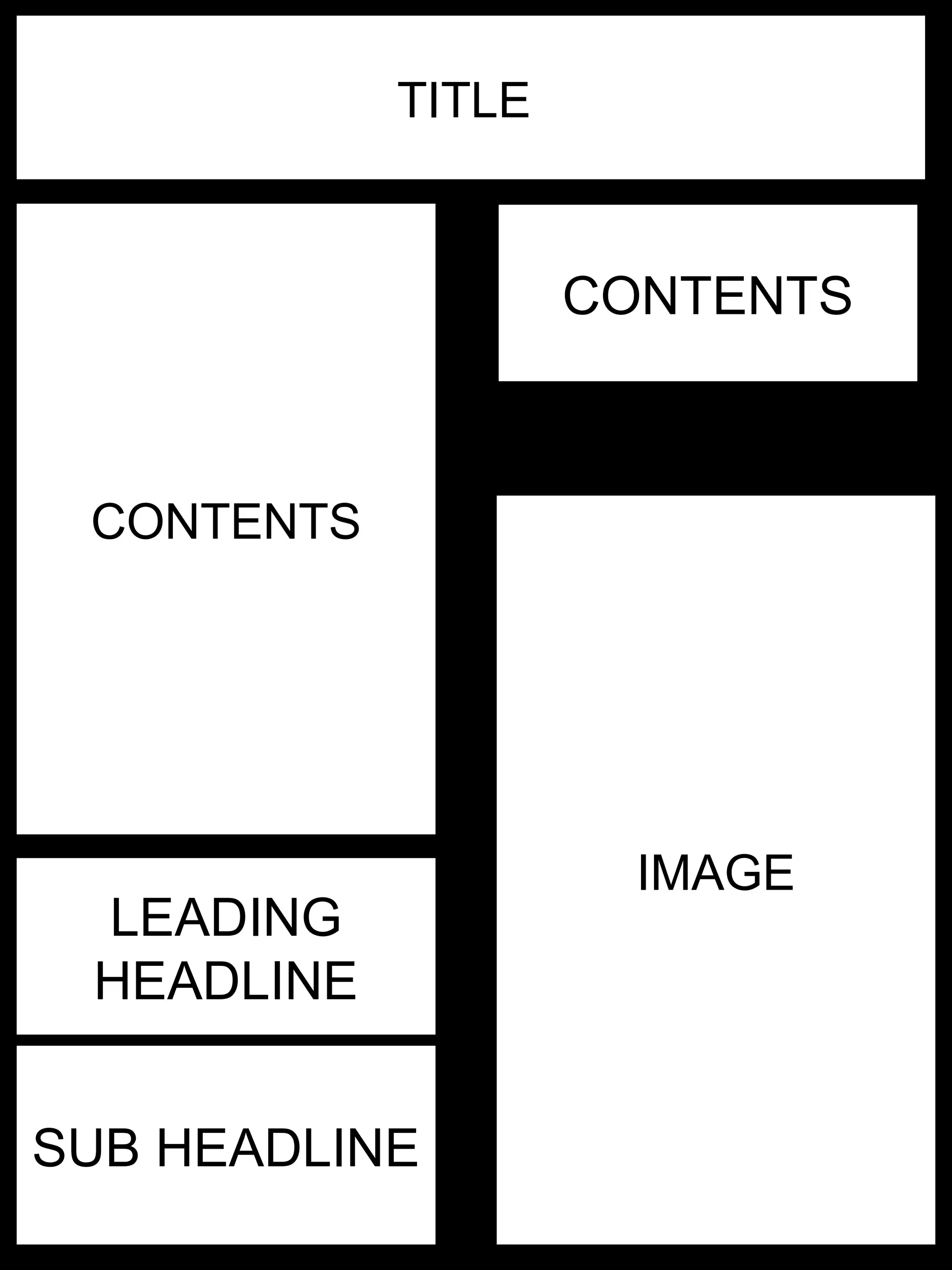 TITLE
CONTENTS
CONTENTS
IMAGE
LEADING
HEADLINE
SUB HEADLINE